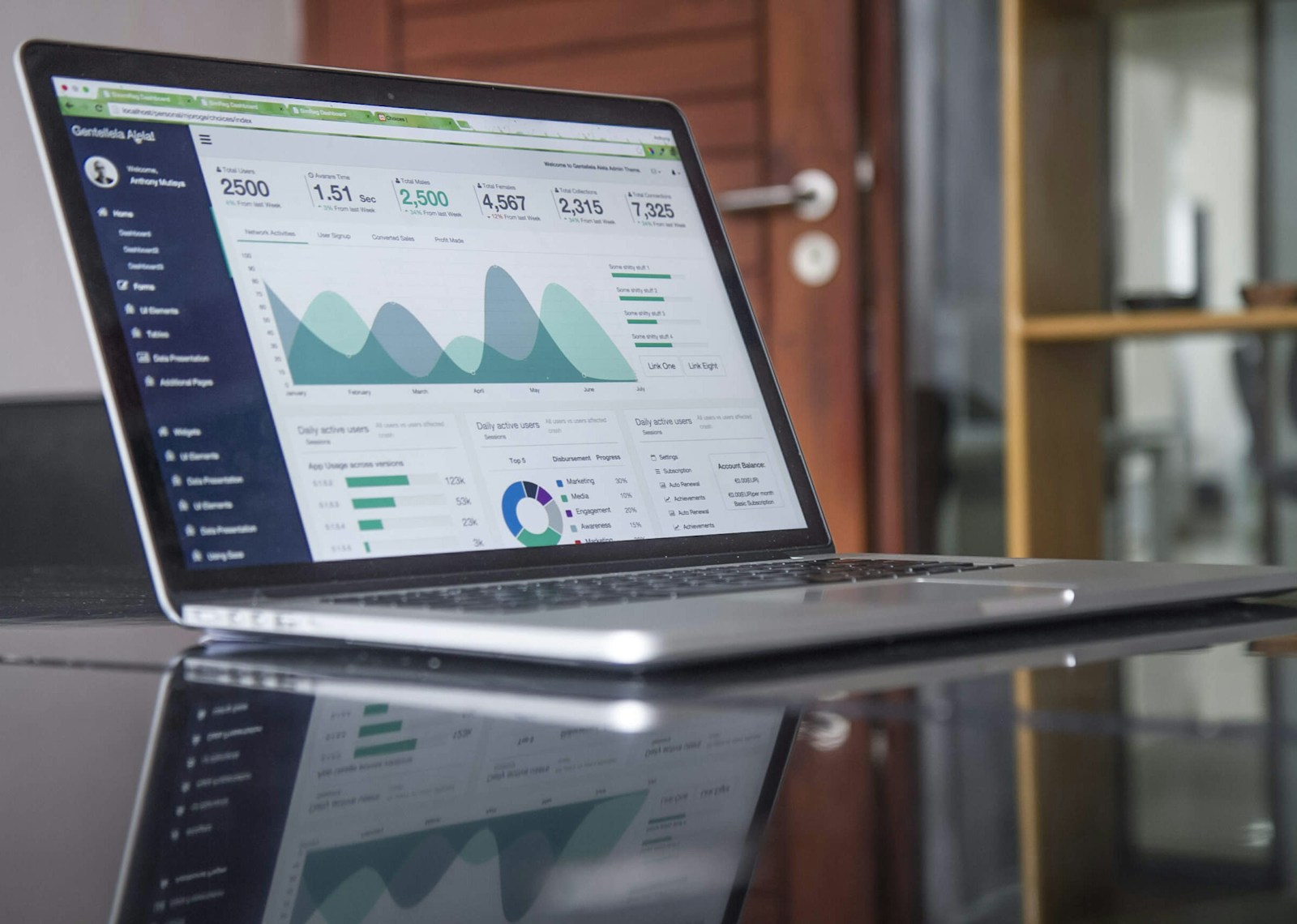 Landing page layout reviewed on screen during a CRO session